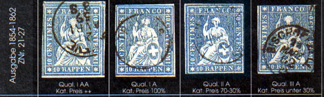 vrednost znamk kvaliteta